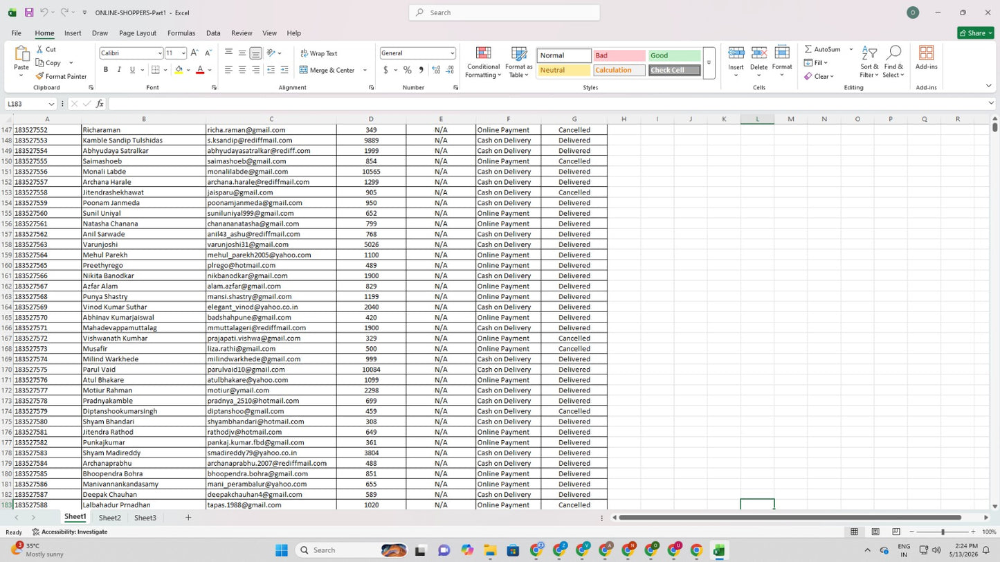Pan India Database of 150Cr+ Indian Customers