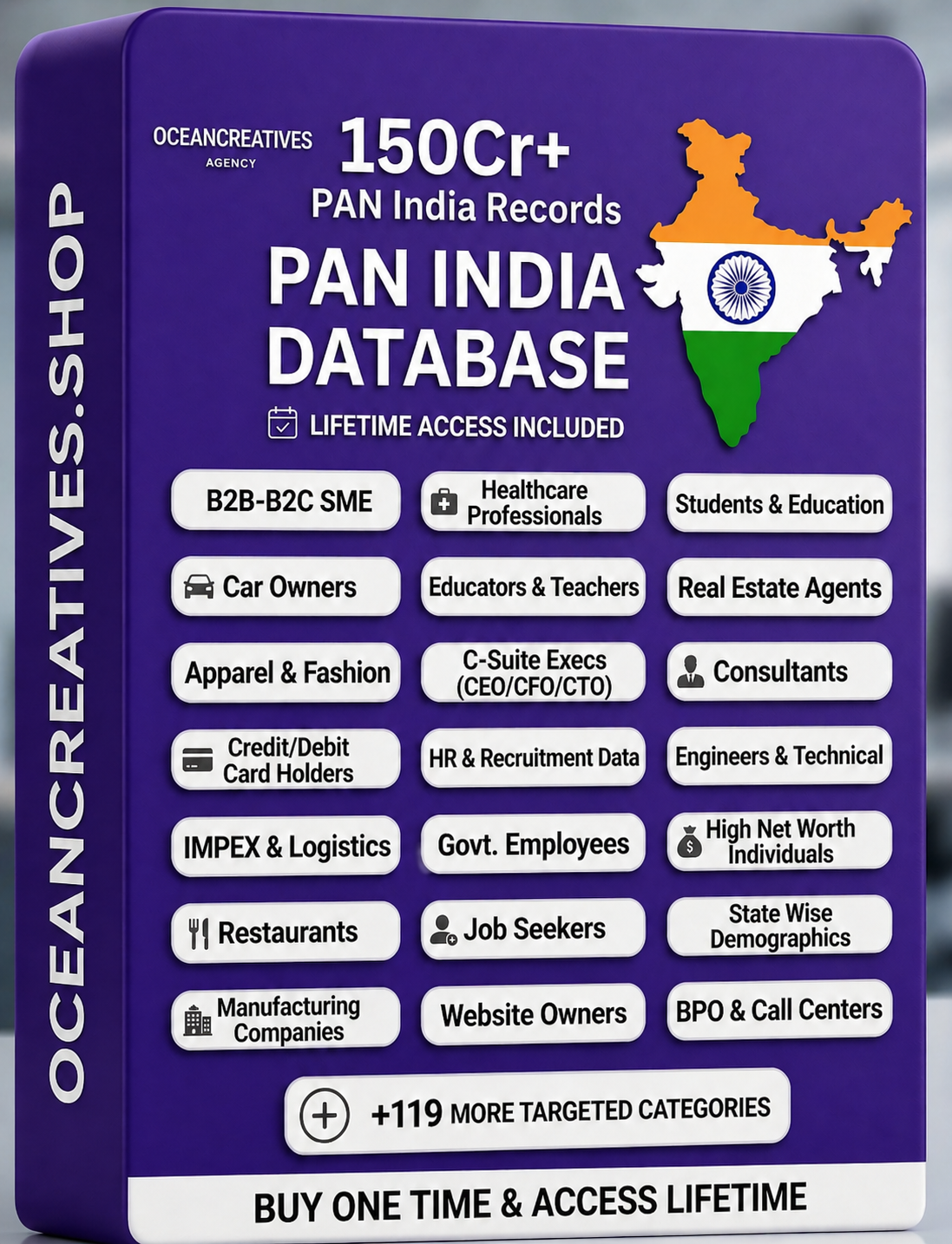 Pan India Database of 150Cr+ Indian Customers