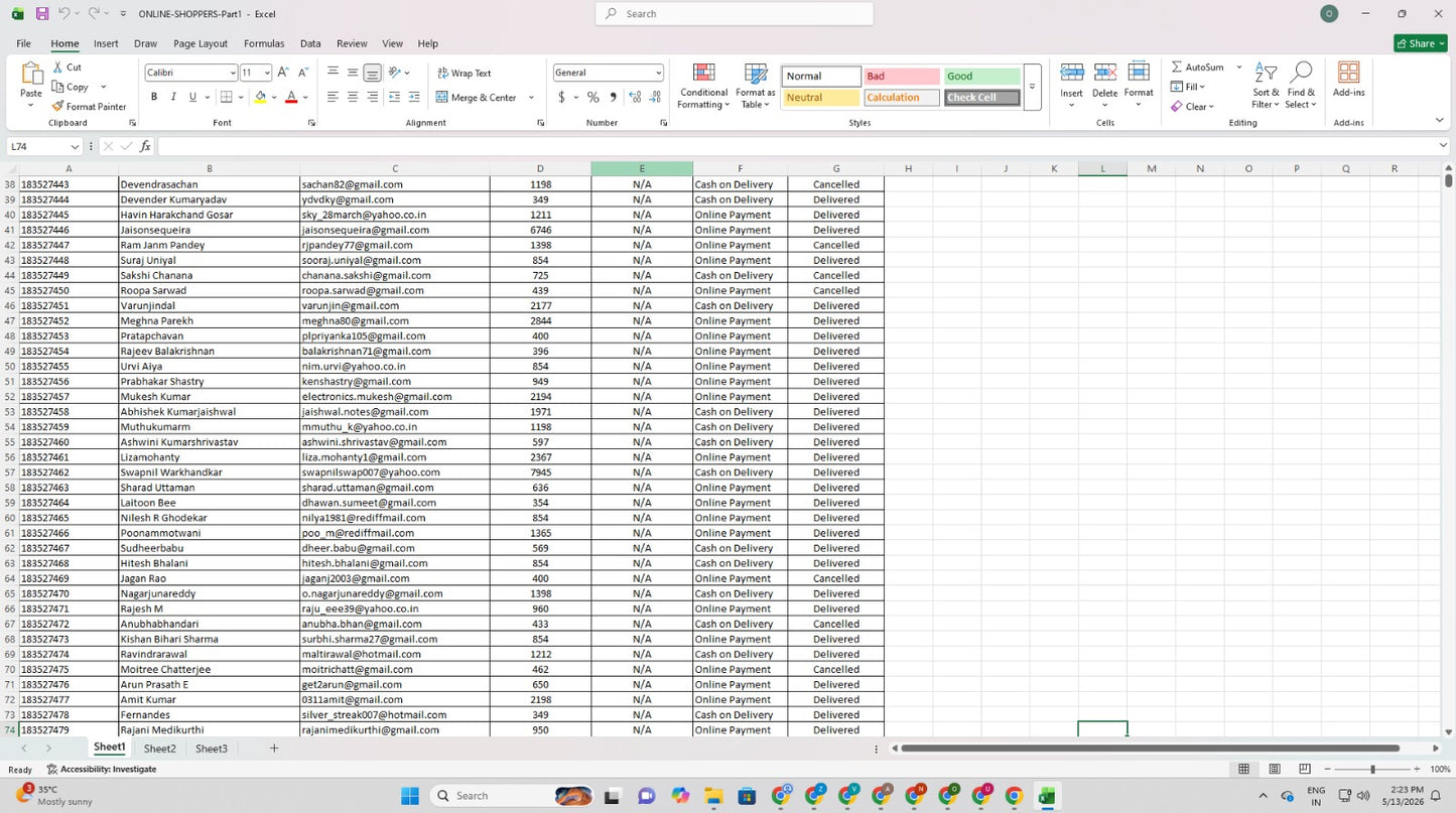 Pan India Database of 150Cr+ Indian Customers