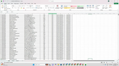 Pan India Database of 150Cr+ Indian Customers