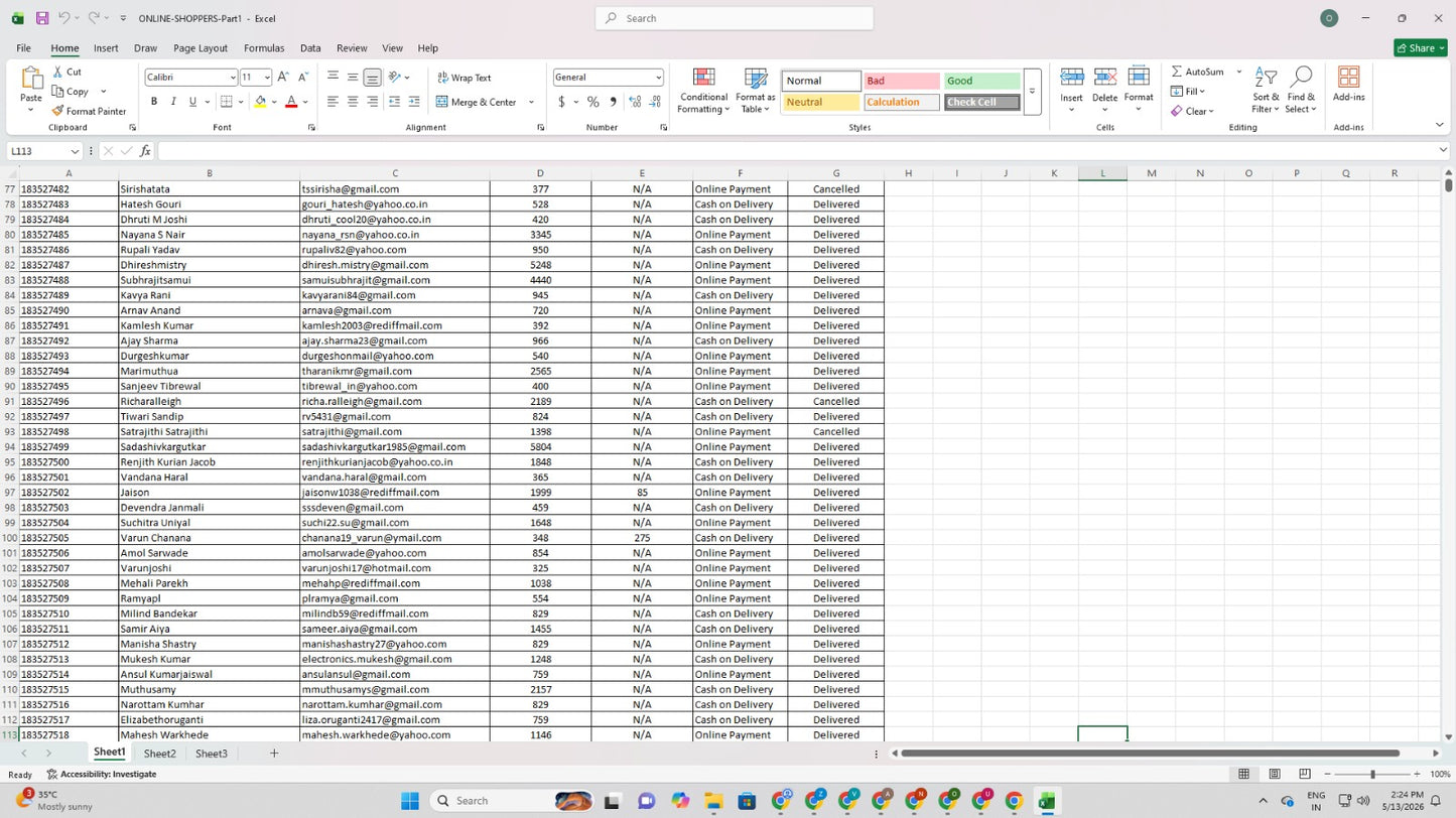 Pan India Database of 150Cr+ Indian Customers