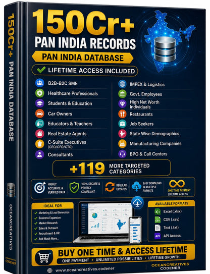 Pan India Database of 150Cr+ Indian Customers