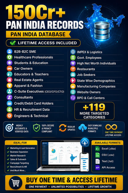 Pan India Database of 150Cr+ Indian Customers