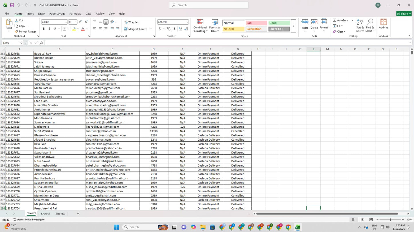 Pan India Database of 150Cr+ Indian Customers