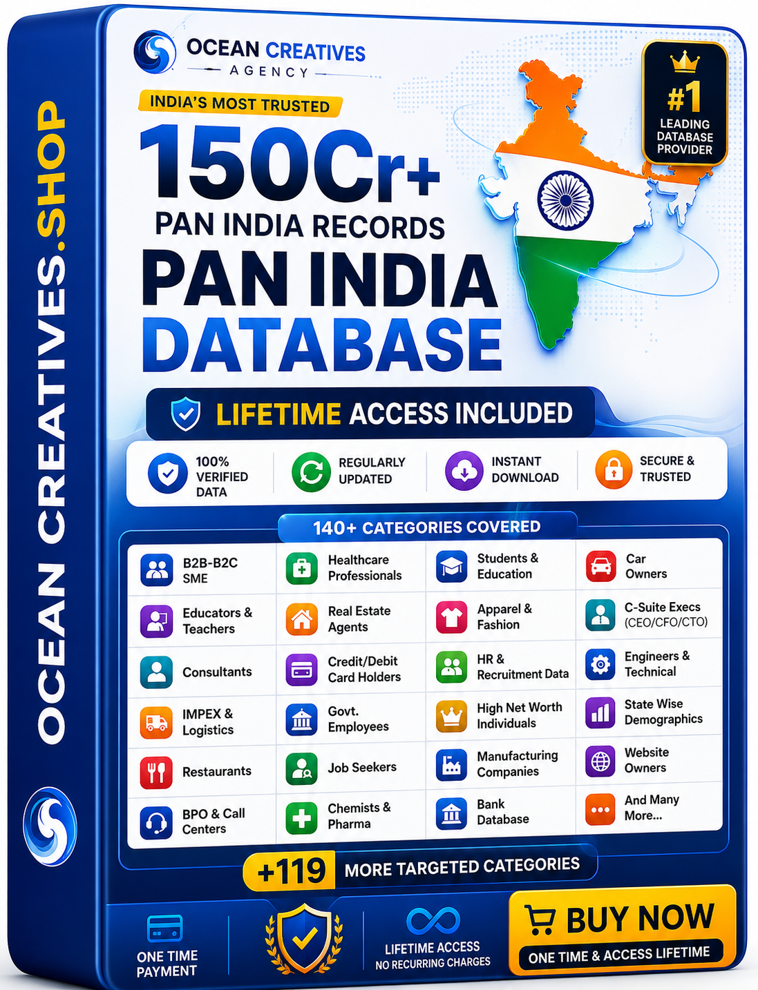 Pan India Database of 150Cr+ Indian Customers