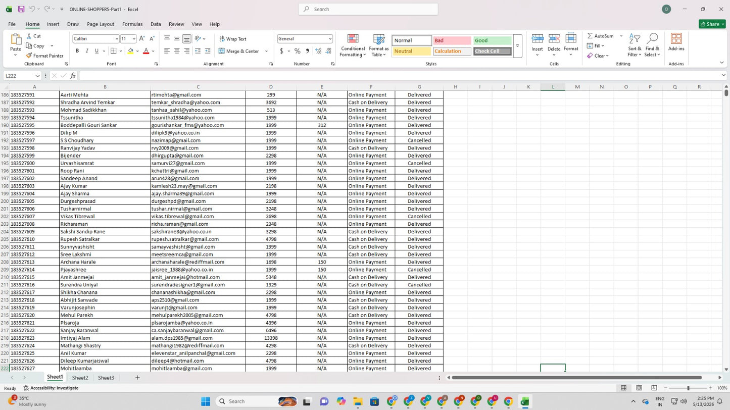 Pan India Database of 150Cr+ Indian Customers