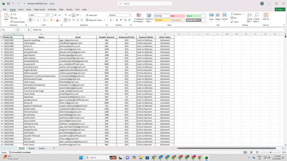 Pan India Database of 150Cr+ Indian Customers