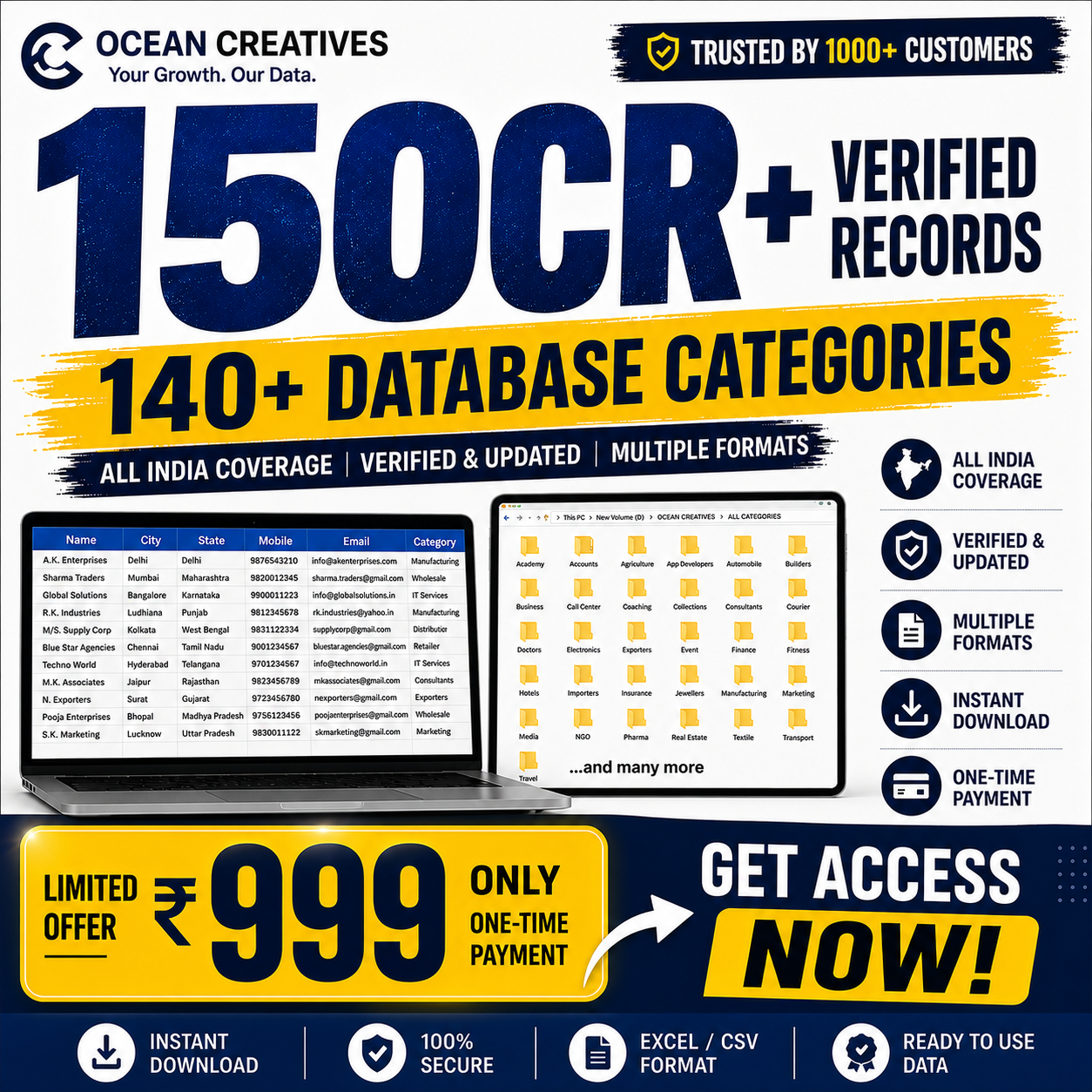 Verified Database 2026 Update (Pan India – 150Cr+ Records)
