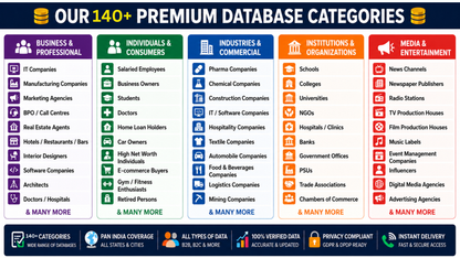 Verified Database 2026 Update (Pan India – 150Cr+ Records)