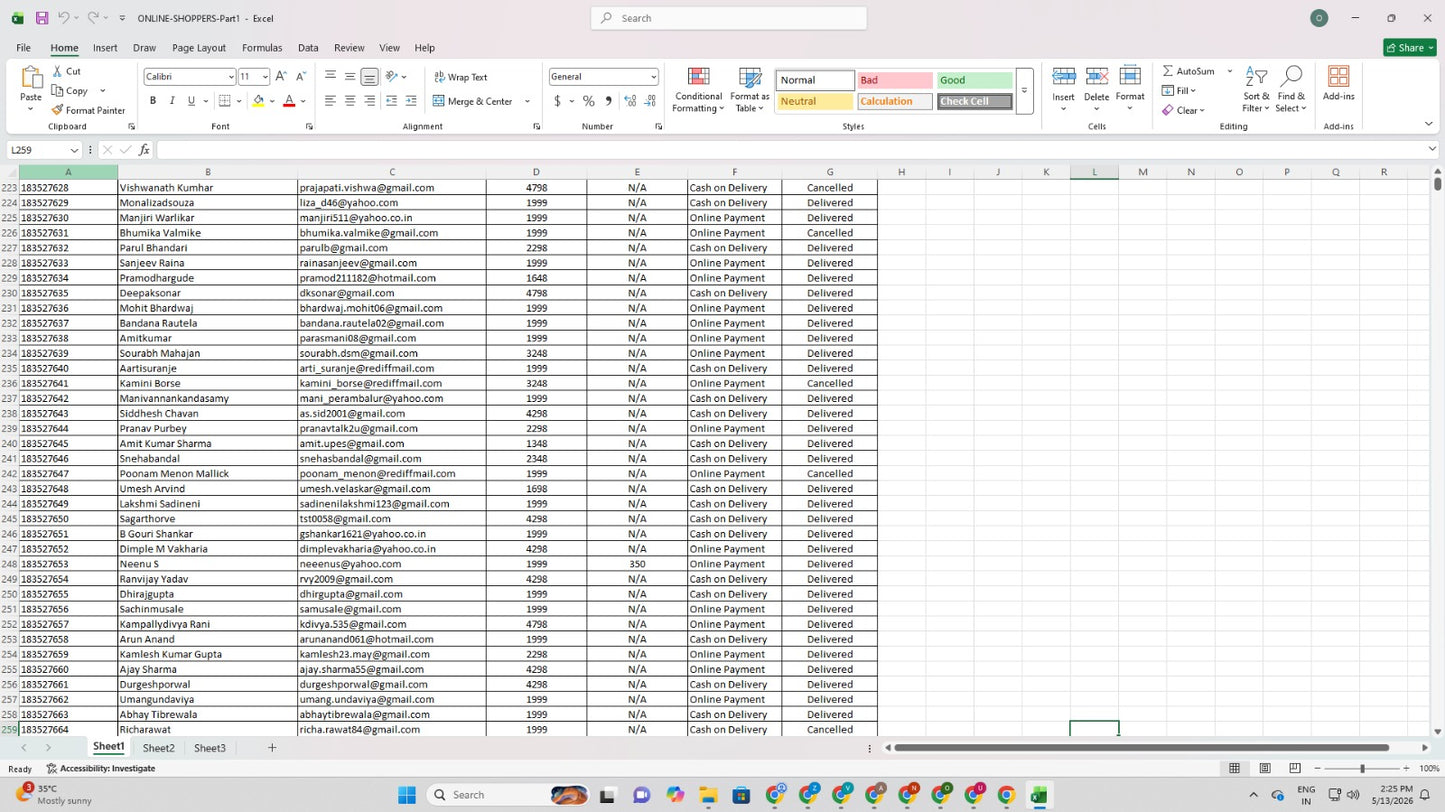 Pan India Database of 150Cr+ Indian Customers