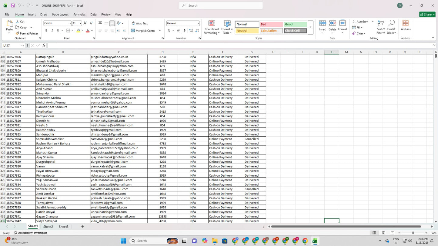 Verified Database 2026 Update (Pan India – 150Cr+ Records)