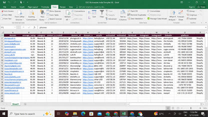 Pan India Database of 150Cr+ Indian Customers