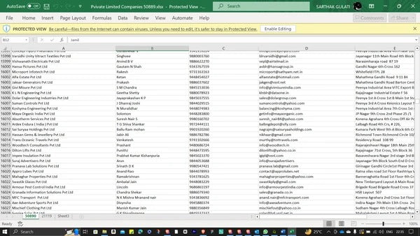 Pan India Database of 150Cr+ Indian Customers