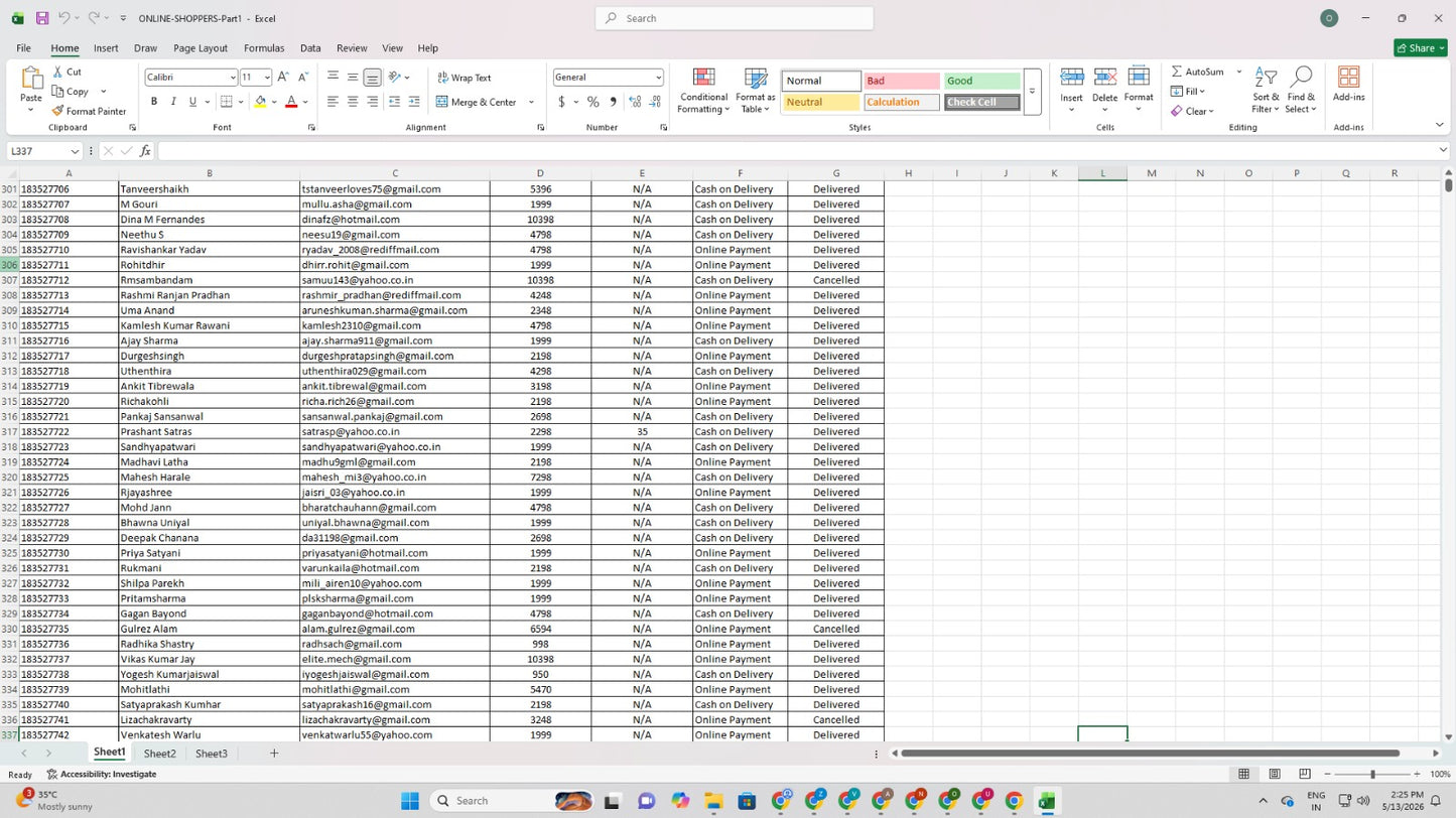 Pan India Database of 150Cr+ Indian Customers
