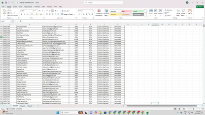 Pan India Database of 150Cr+ Indian Customers