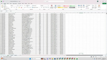 Pan India Database of 150Cr+ Indian Customers