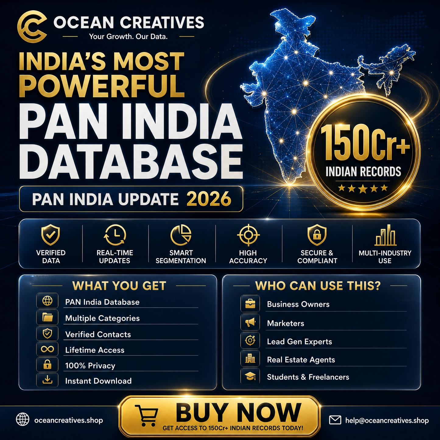 Pan India Database of 150Cr+ Indian Customers